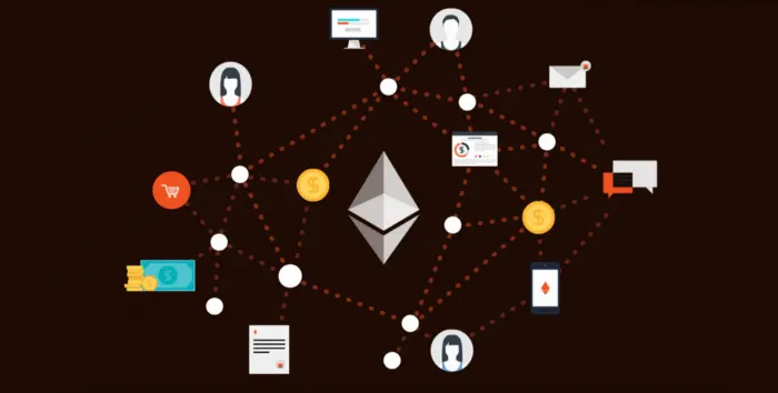 Persystance Networks Blog  Ethereum App Image