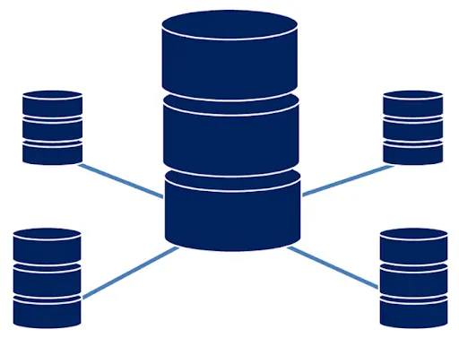 Persystance Networks Blog Database Image